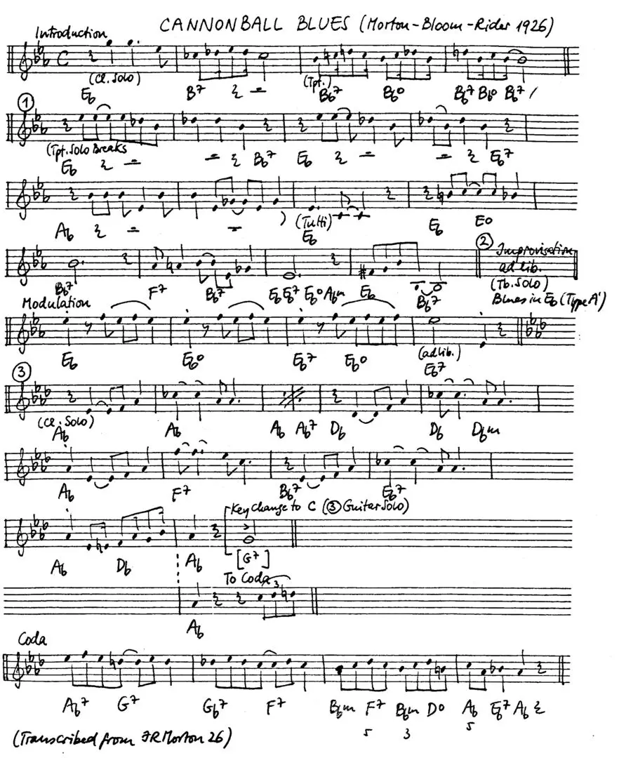 cannonball blues free jazz leadsheet - Courtesy of the Jungle Jazz Band